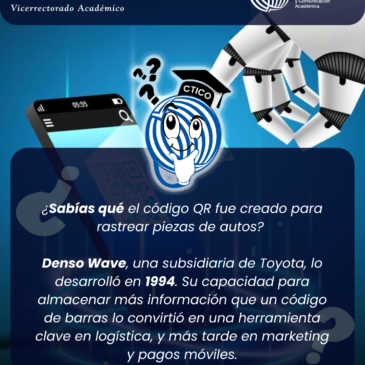 ¿Sabías qué? – Código QR